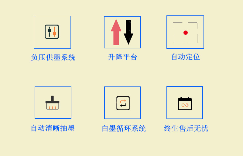 9060uv萬能打印機(jī)采用的是負(fù)壓供墨系統(tǒng)，超強(qiáng)吸附平臺，噴頭加熱恒溫，自動清晰抽墨系統(tǒng)，白墨循環(huán)系統(tǒng)，以及終生售后無憂
